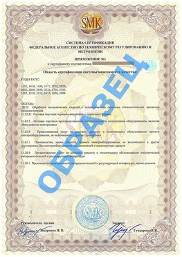 Приложение 1 Яхрома Сертификат ГОСТ РВ 0015-002